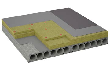 considerations of Strathcoul flat roofing insulation